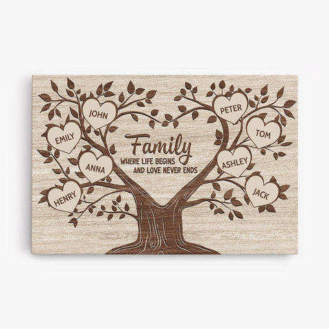 Personalised Family Tree Canvas as ideas for 70th birthday gift for dad
