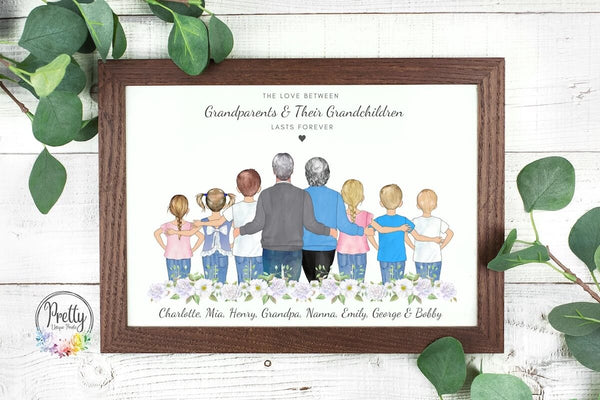Gift Ideas For Grandparents Anniversary