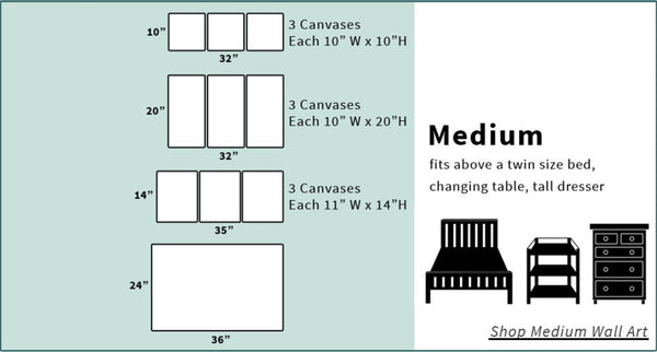 Canvas Size Guide