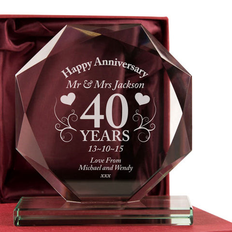 40th Wedding Anniversary Gifts Ideas for Wife