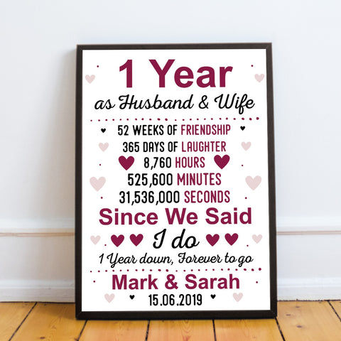 Incorporate a Dash of Surprise into Your Gift Ideas for Husband 1st Anniversary
