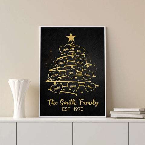Gift Ideas for Wife at Christmas - Perasonalised Poster