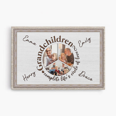 Grandparents Day Gift Ideas for Grandad - Personalised Poster