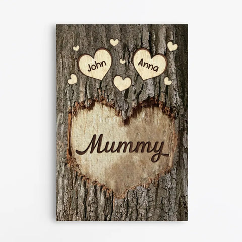 family canvas personalised for mummy with kids' name