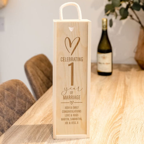 Modern Ideas for 1st Wedding Anniversary Gifts for Couples