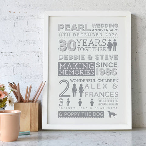 Personalisation in Ideas for 30th Wedding Anniversary Gifts