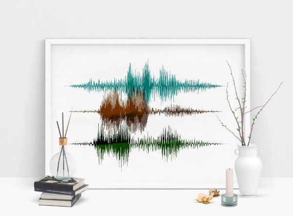 Sound Waves Print for Boyfriend and Girlfriend on Graduation Day as unique masters graduation gifts