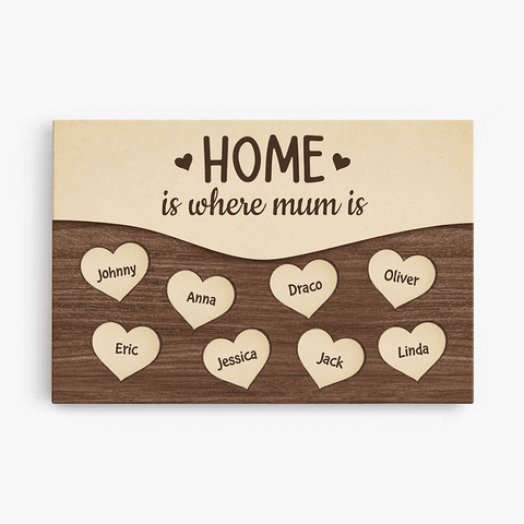Best Mother's Day Canvas Ideas - Home Is Where Mum Is