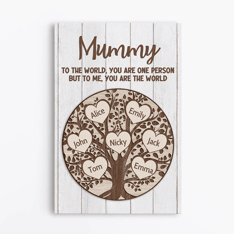 Best Mother's Day Canvas Ideas - You're The World
