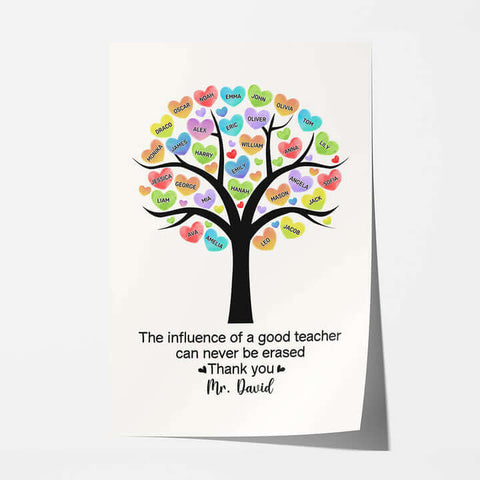 graduation gifts for new teachers the influence of a good teacher poster 