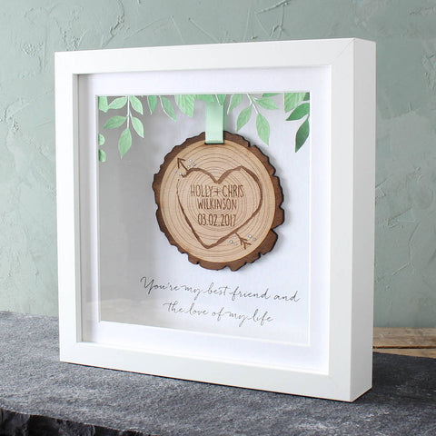Top Thoughtful and Meaningful Wedding Anniversary Gifts Ideas