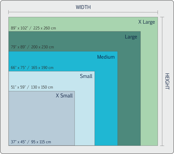 Wall tapestry size chart