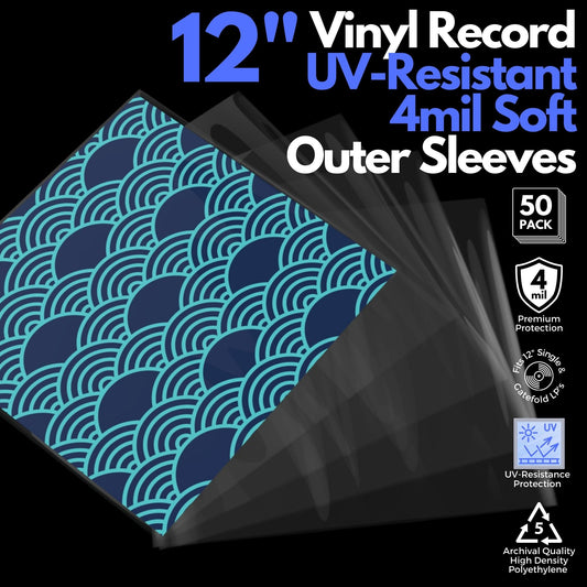 Vinyl Record Toploader 7 mil (.007) Hard Outer Sleeves – Vinyl Supply Co.