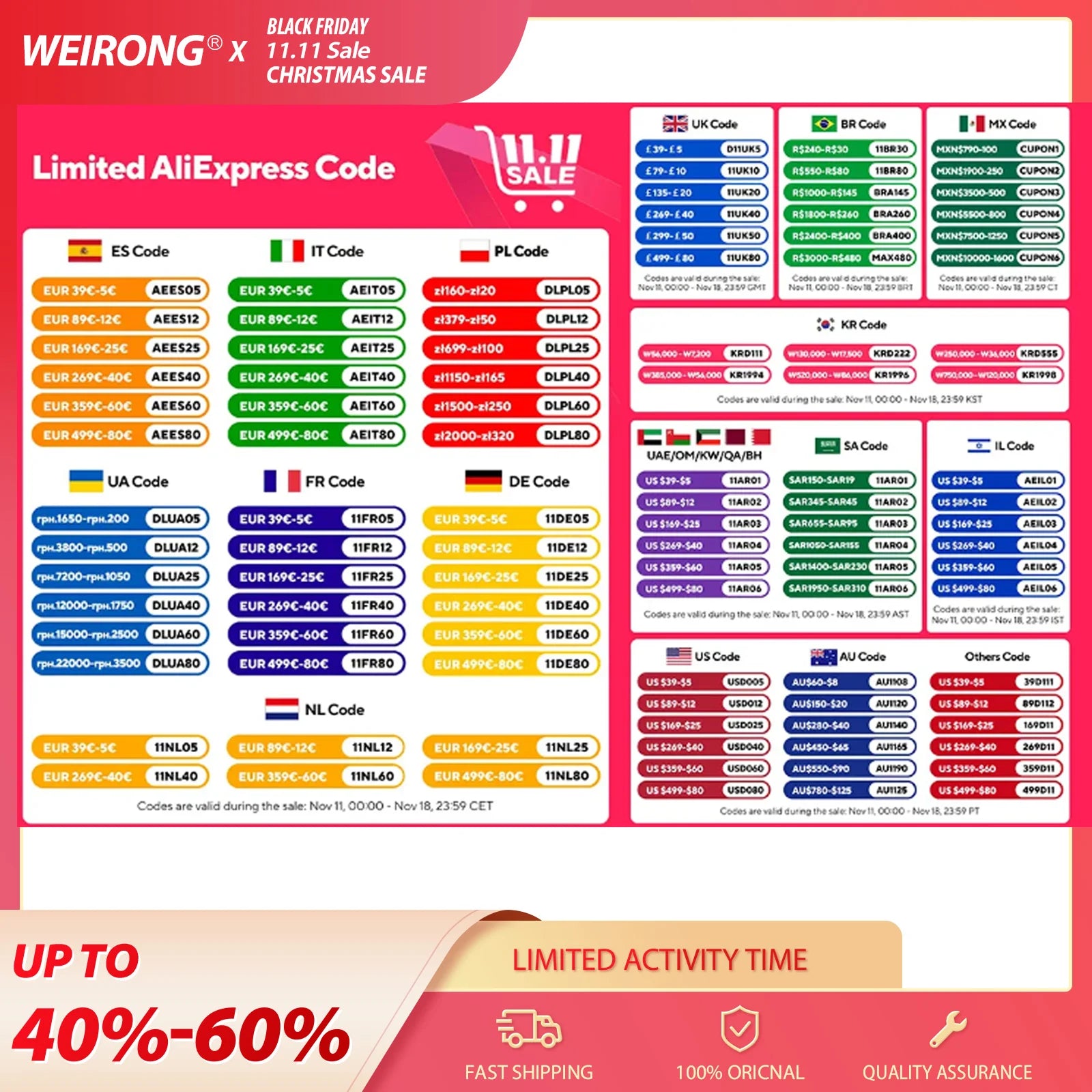 Telescopic Ladder 2.6M-5M Multi-Purpose Steel Extendable Ladder with Anti-Slip Feet,EN131 Sturdy Loft Collapsible for Attic Roof