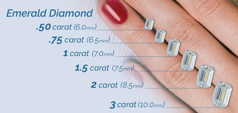 emerald cut lab diamond comparison size on hand