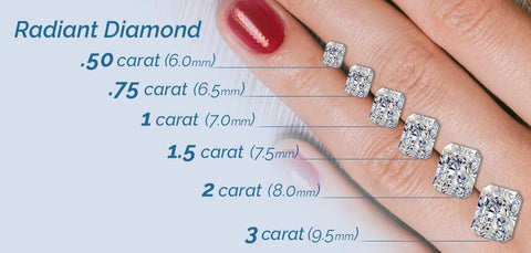 radiant cut lab diamond comparison size on hand