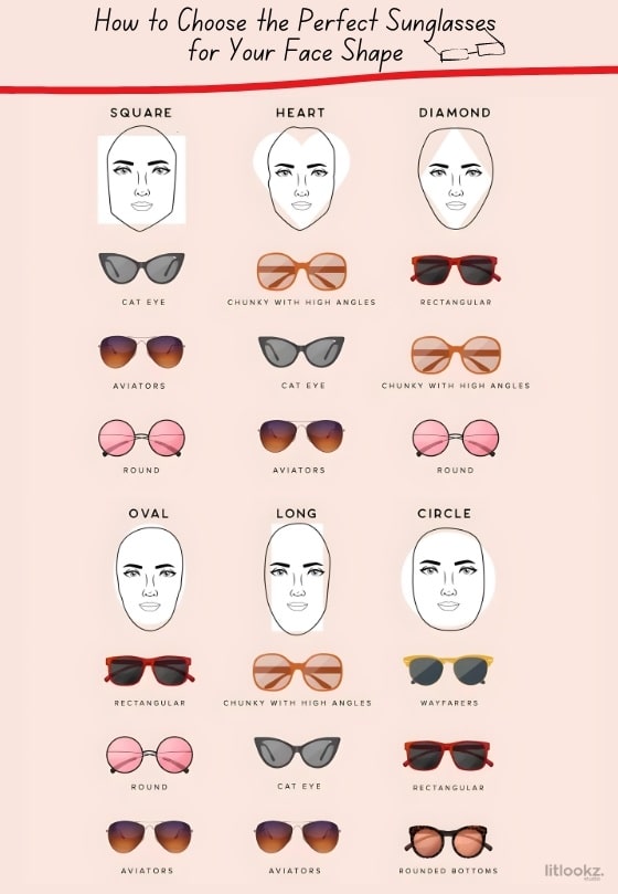 How to Choose the Perfect Sunglasses for Face Shape