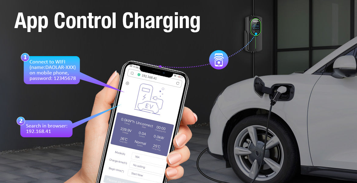 Nouvelle énergie Chargeur de voiture électrique Pile Line 16a Ménage 220v  Ac Portable Électrique Charge Sur voiture