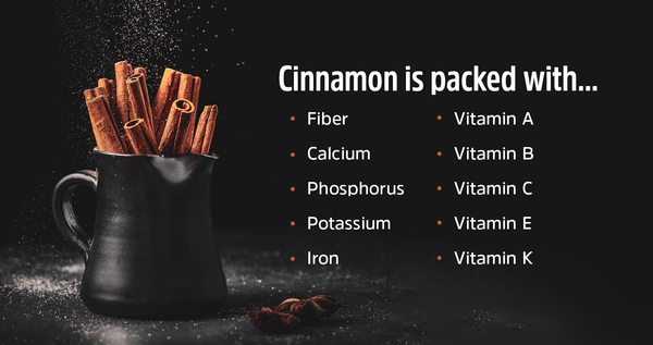 Nutritional Value of Cinnamon Supplements Infographic