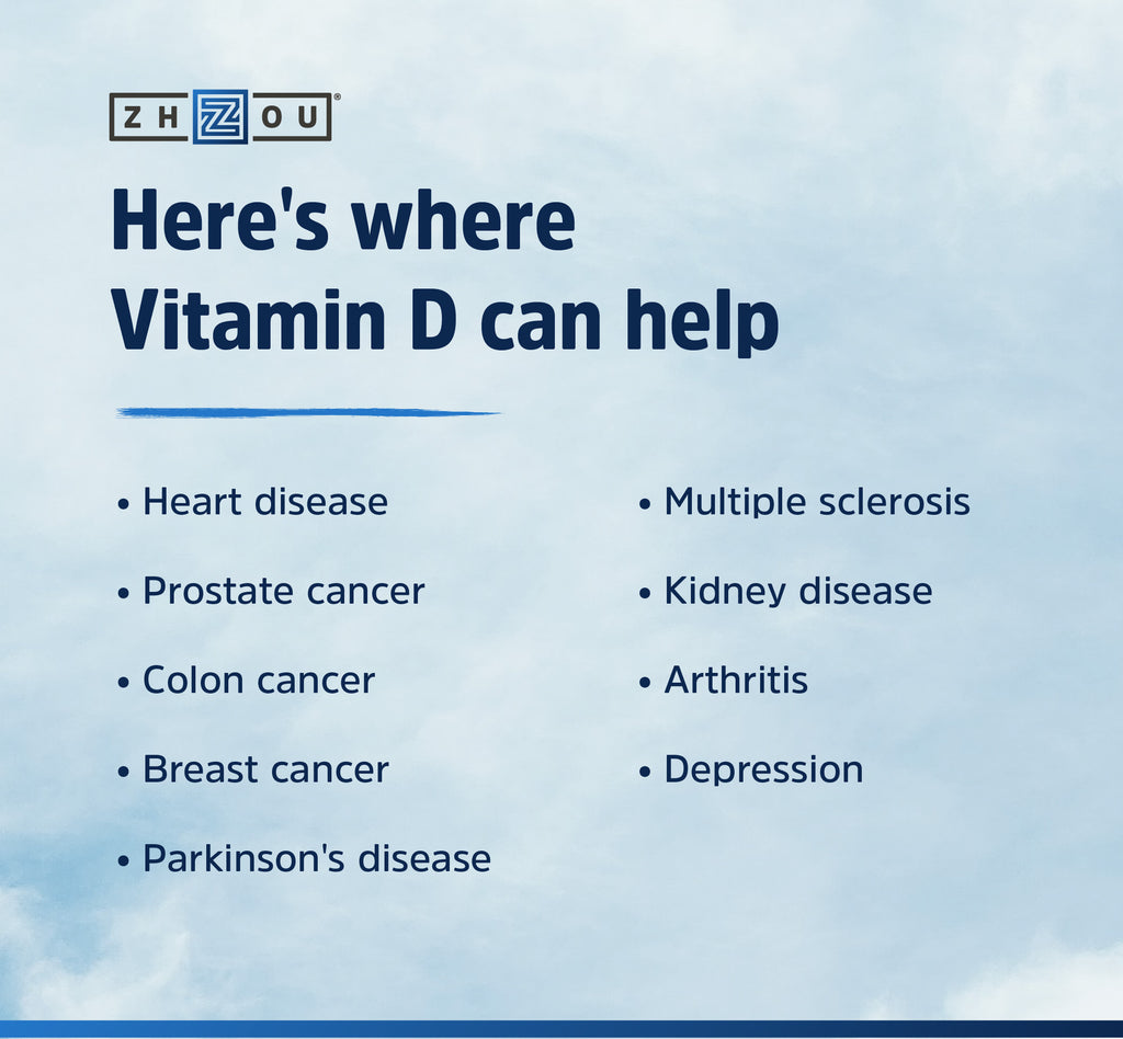 Vitamin D Benefits Infographic