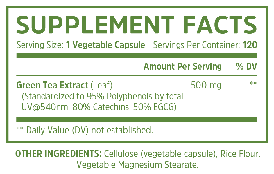 https://cdn.shopify.com/s/files/1/0746/6555/t/155/assets/green-tea-supp-facts-1600382611951.png