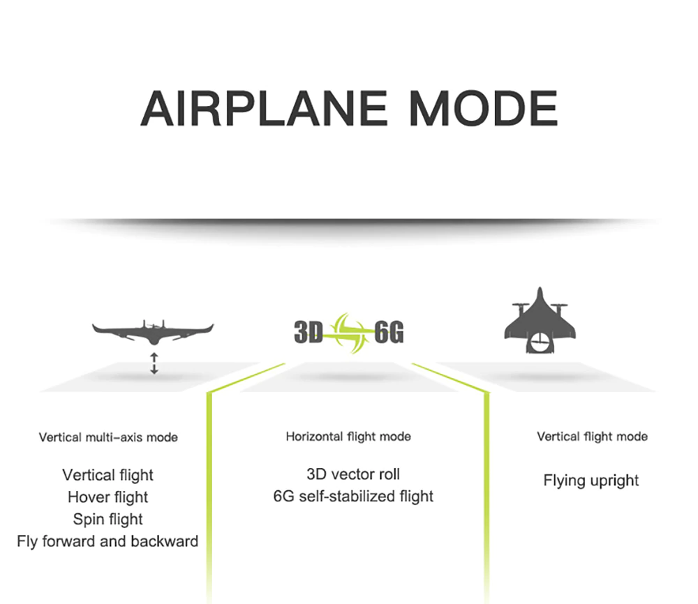 RC Airplane WLtoys X450