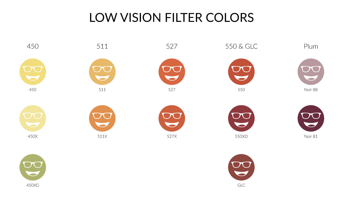 Chadwick-Optical-Low-Vision-Tint-Colors.jpg__PID:e2ff9889-ac6f-4a2c-aee1-69eb0c9379fd