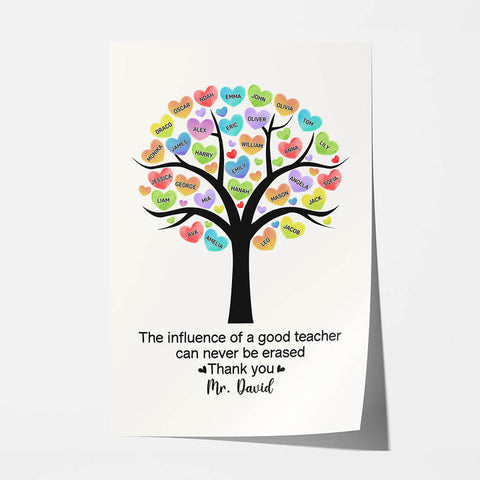 Personalized Thank You Teacher Poster - Retirement Funny Gifts[product]