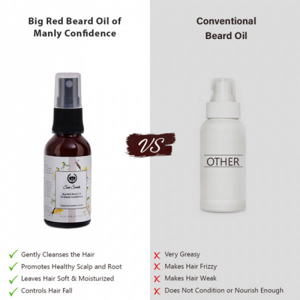 Buy Seer Secrets Big Red Beard Oil Of Manly 30ml Online :