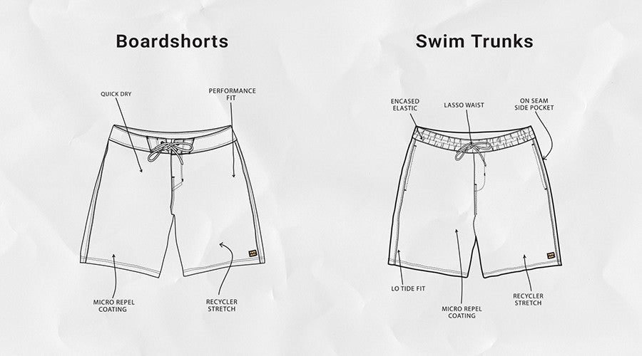 Boardshorts vs Swim Trunks: Which Is Right for You –