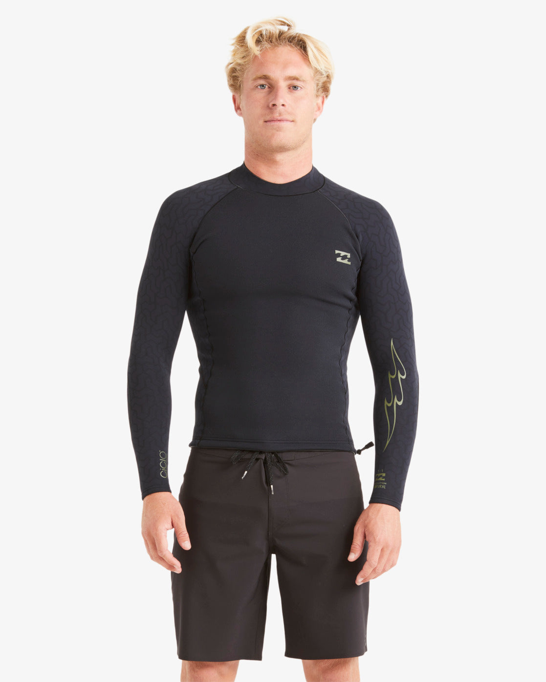 Mens Wetsuit Guide – Billabong