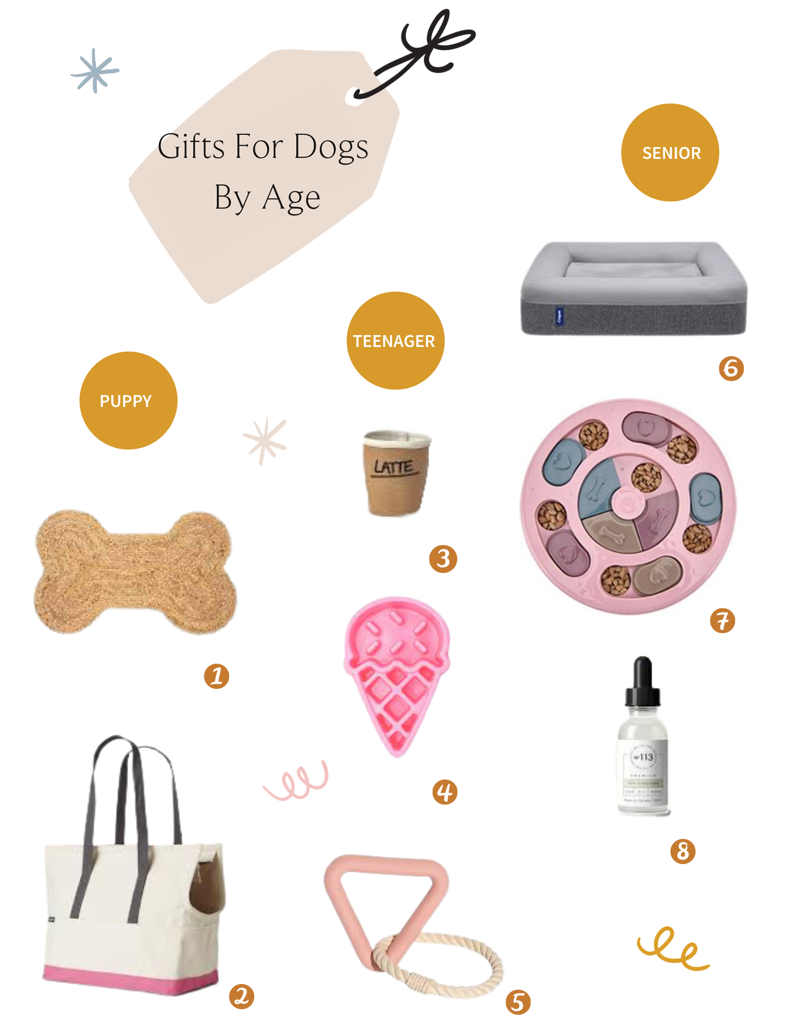 gifts for dogs by age