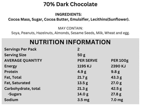 Wawel 70 Percent Dark Chocolate Nutritional Information