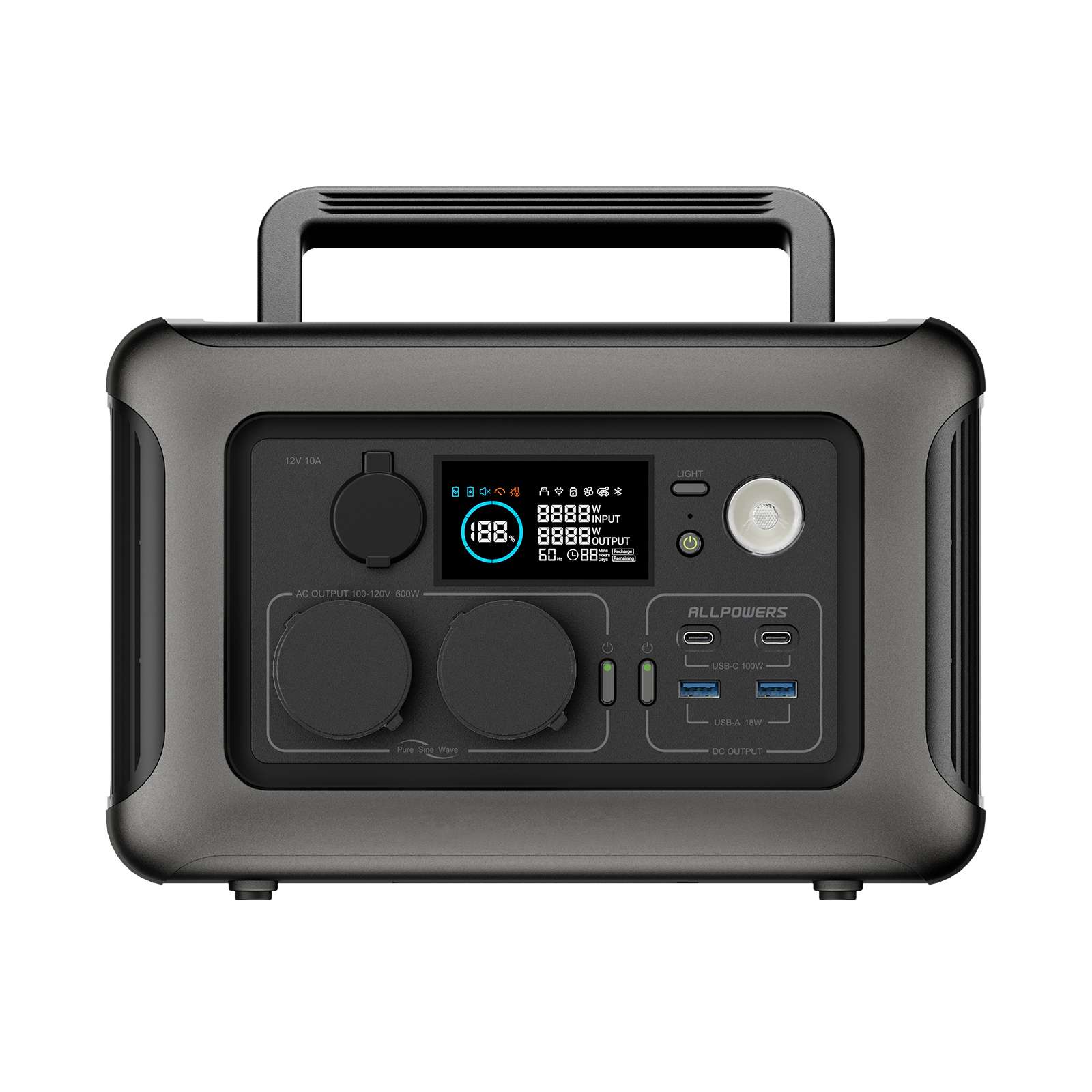 ALLPOWERS S300 Portable Power Station 300W 288Wh