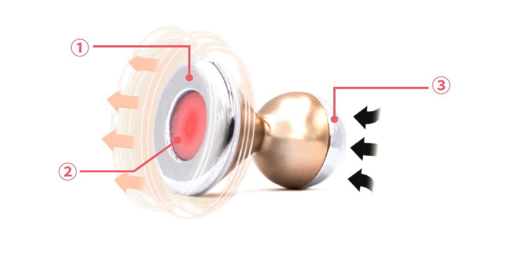 galvanic led booster