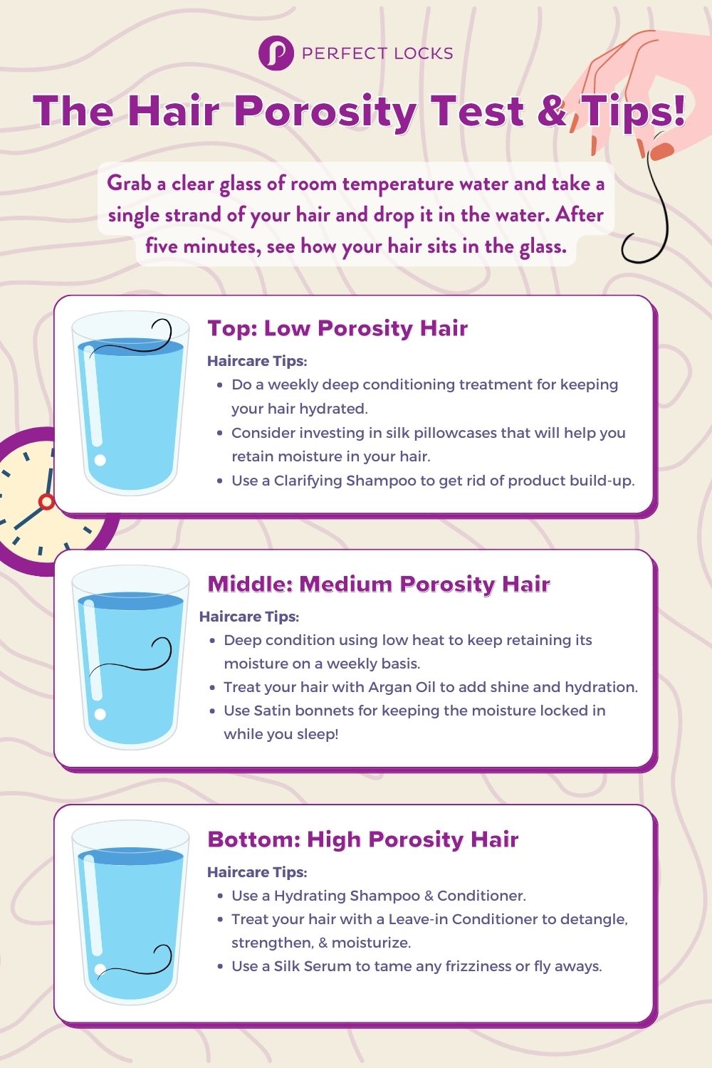 Hair Porosity Water Test Infographic