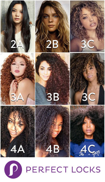 Curly Hair Texture Chart