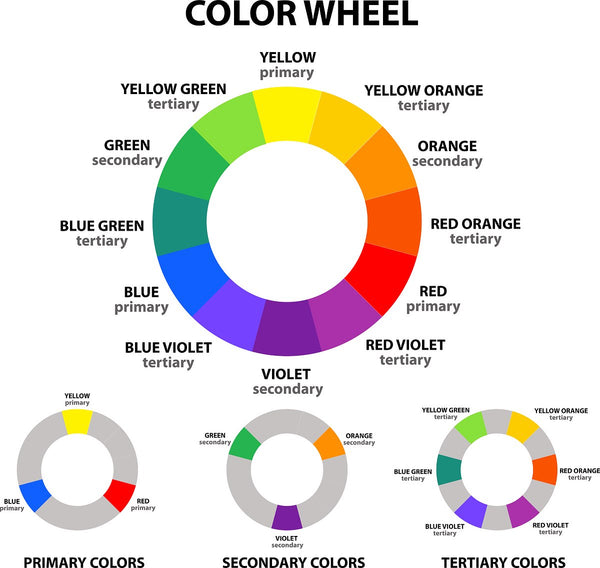 color wheel for hair