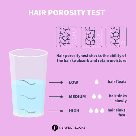 hair porosity test