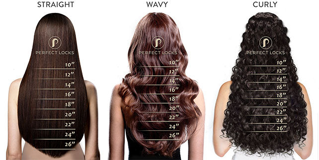 Curly Weave Length Chart