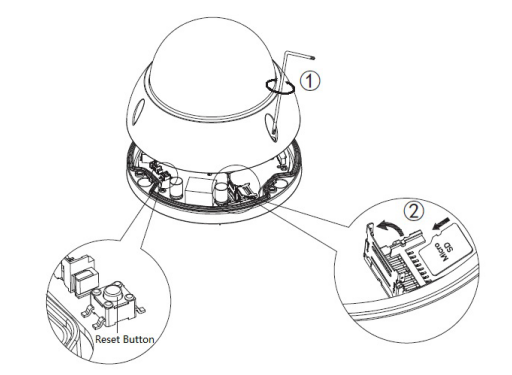 IPC-D24IR-S SD card slot and hard reset button