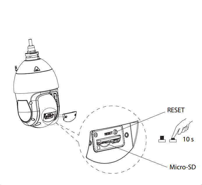 PTZ4M-25X-PV_Hard_Reset