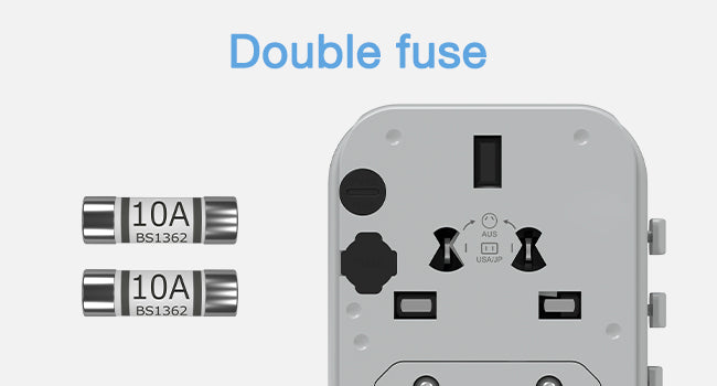 Double fuse, double protection