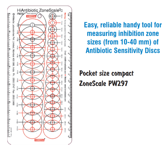 Himedia Antibiotic Sensitivity Chart Pdf