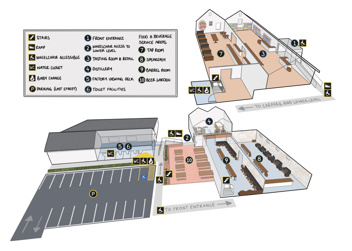 Accessibility Map for Billson's Brewery