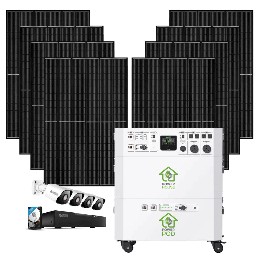 Nature's Generator Powerhouse Platinum Plus SE System NGPHPTAS
