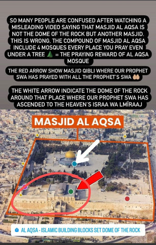 Masjid Al-Aqsa Location