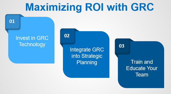 Maximizing ROI with GRC