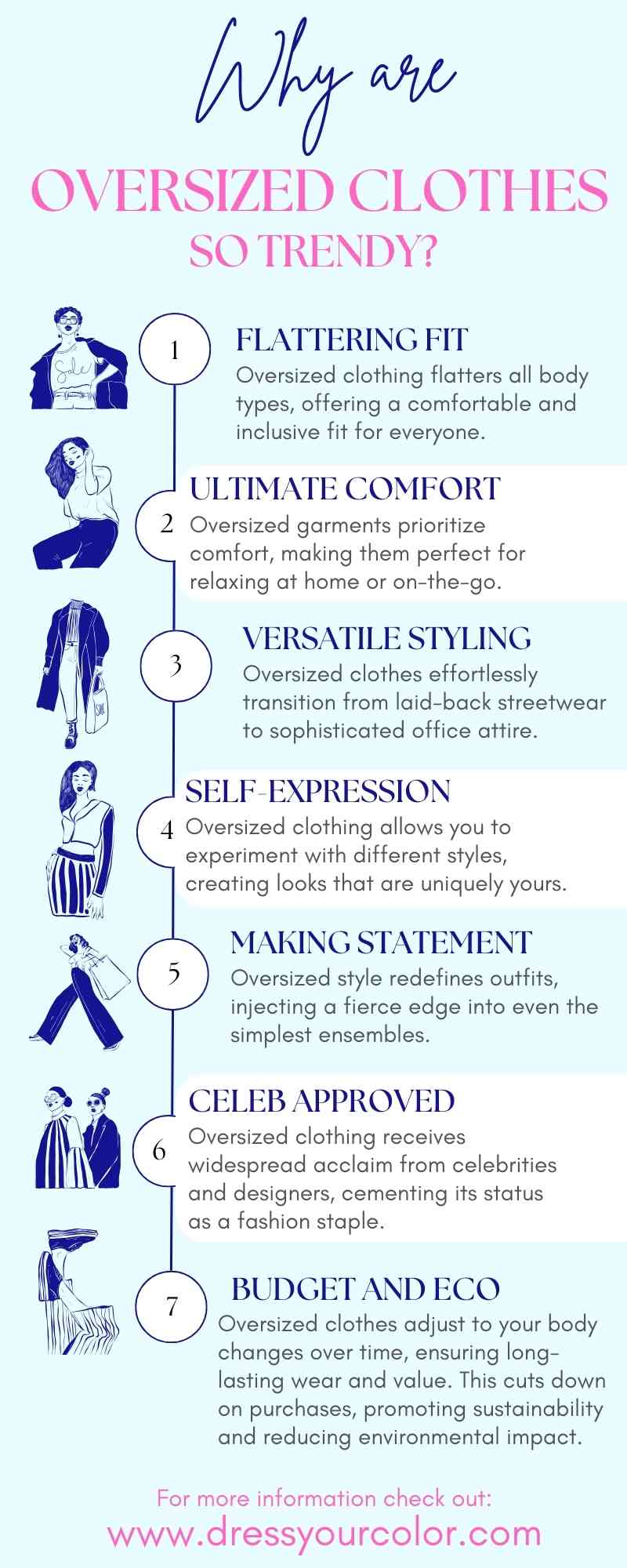 infographic summary of Why are oversized clothes so trendy? 7 reasons why oversized trend is popular