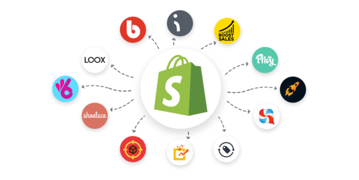 Shopify apps and tools
